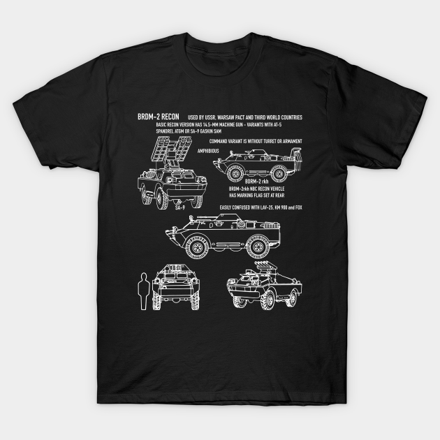 amphibious recon shirt